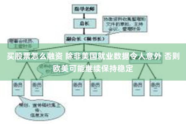 买股票怎么融资 除非美国就业数据令人意外 否则欧美可能继续保持稳定