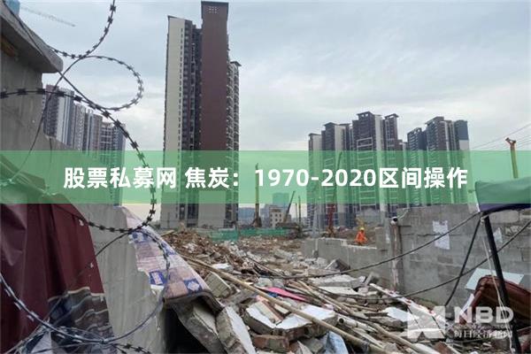 股票私募网 焦炭：1970-2020区间操作