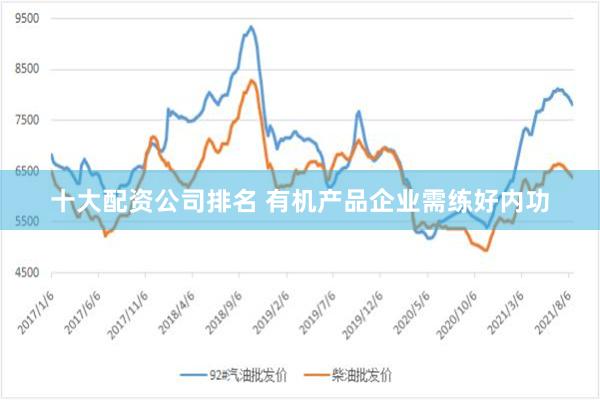 十大配资公司排名 有机产品企业需练好内功