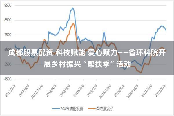 成都股票配资 科技赋能 爱心赋力——省环科院开展乡村振兴“帮扶季”活动